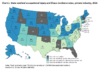 Workplace Injury Lawsuit Statistics
